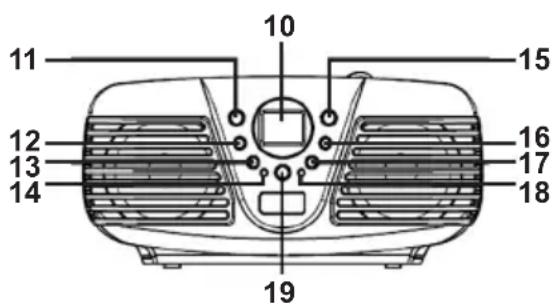 ELTA 6699CW - Visión Frontal - 2