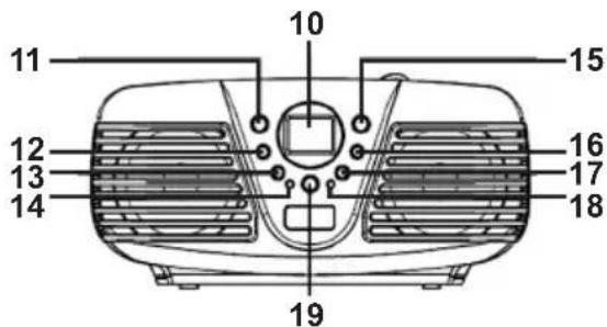 ELTA 6699CW - Front view - 1
