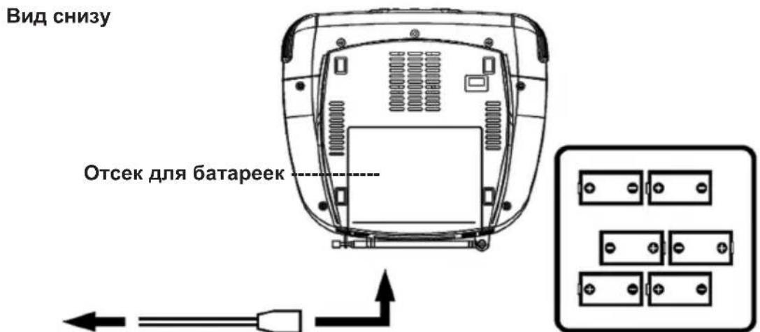 ELTA 6699CW - 3neKtponntaHne - 1