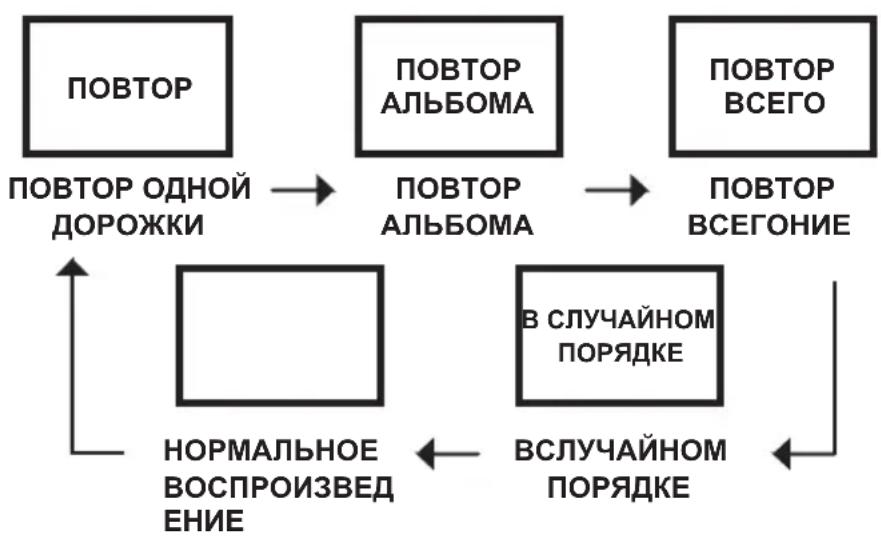 ELTA 6699CW - NOBTOP - 1