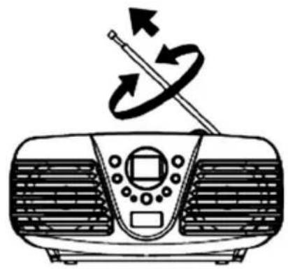 ELTA 6699CW - Recomendaciones para una mejor recepcion. - 1