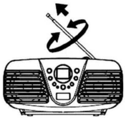 ELTA 6699CW - Recommendations for better reception - 1