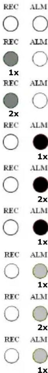 VELLEMAN DVM171THD - Troubleshooting - 1