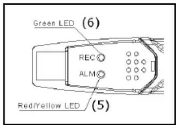 VELLEMAN DVM171THD - Gebruik - 2