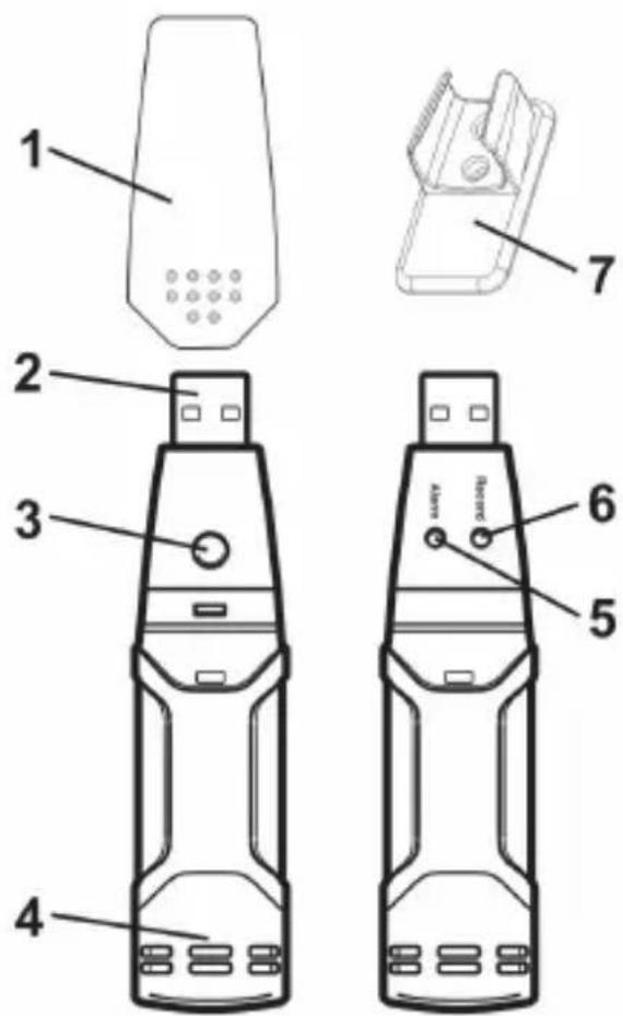 VELLEMAN DVM171THD - 1.5.Use - 1
