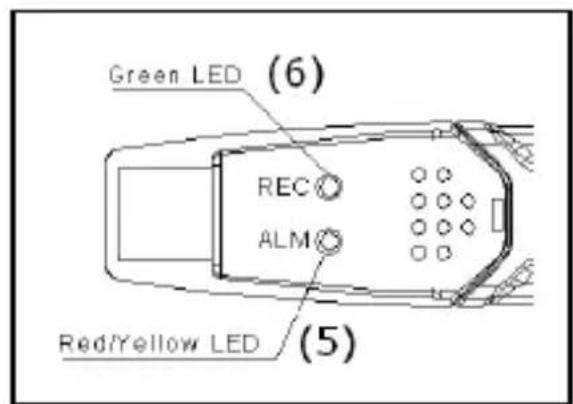 VELLEMAN DVM171THD - 1.5.Use - 2