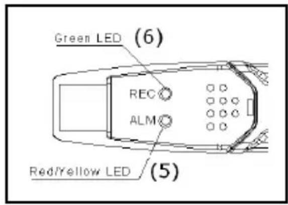 VELLEMAN DVM171THD - Uso - 2