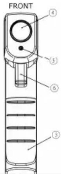 VELLEMAN DVM439 - Anwendung - 2