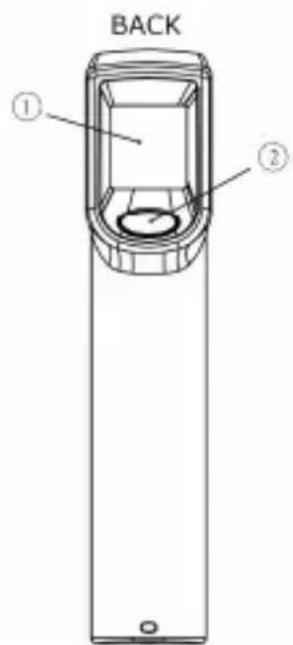 VELLEMAN DVM439 - Gebruik - 1