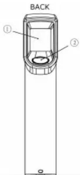 VELLEMAN DVM439 - Anwendung - 1