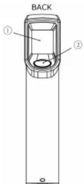 VELLEMAN DVM439 - Uso - 1