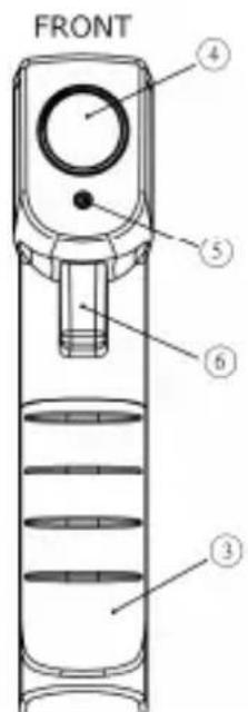VELLEMAN DVM439 - 1.5.Use - 2