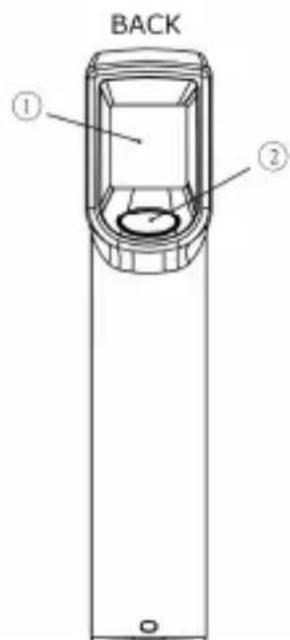 VELLEMAN DVM439 - 1.5.Use - 1