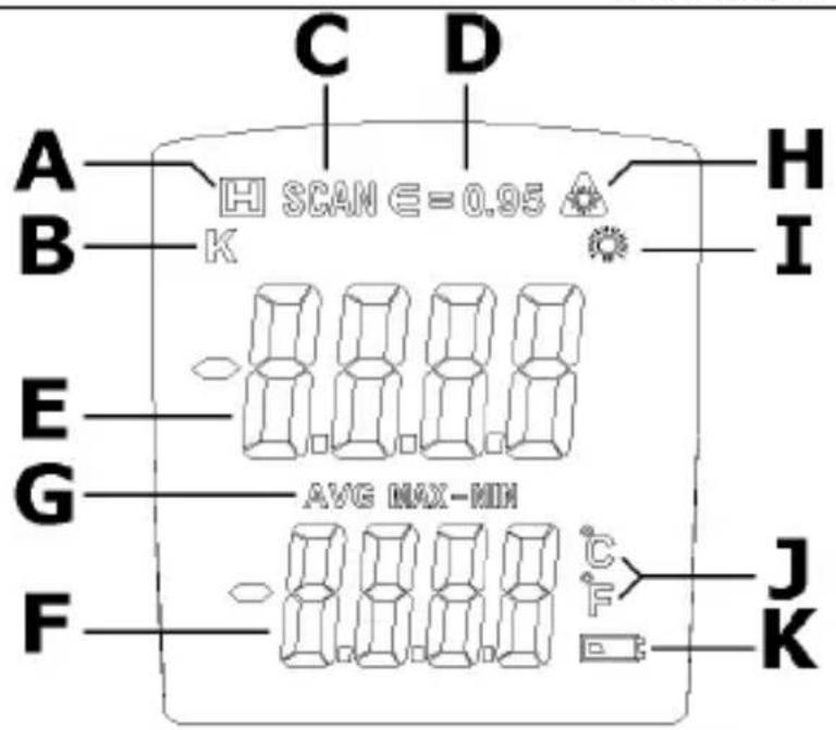 VELLEMAN DVM8090 - 2