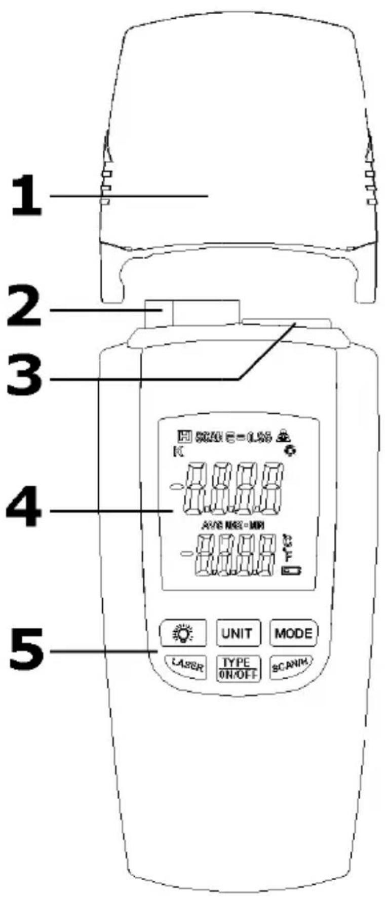 VELLEMAN DVM8090 - 1
