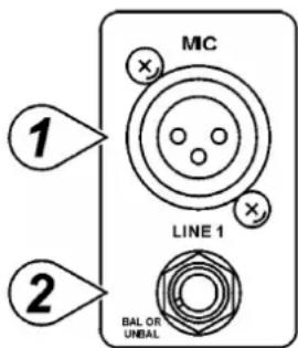 VELLEMAN PROMIX22U - LINE Input - 1