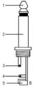 VELLEMAN PROMIX22U - Connections - 3