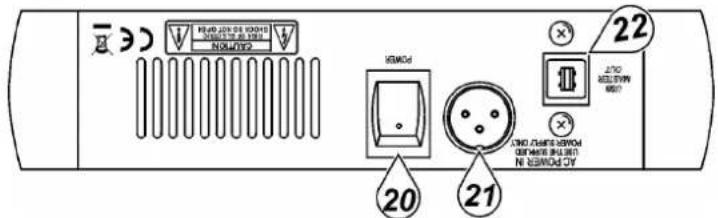 VELLEMAN PROMIX22U - d. Rear Panel - 1