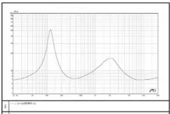 VISION SP1300W - AKCESORIA W ZESTAWIE - 1