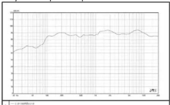 VISION SP1300W - AKCESORIA W ZESTAWIE - 2