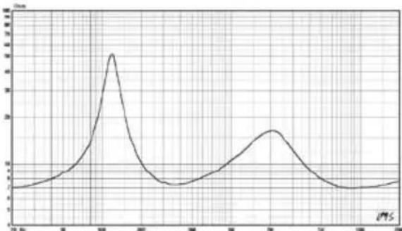 VISION SP1300W - ACCESORIOS INCLUDES - 1