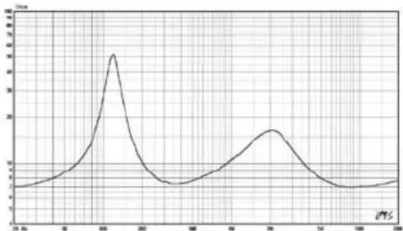VISION SP1300W - BIJGESLOTEN ACCESSOIRES - 1