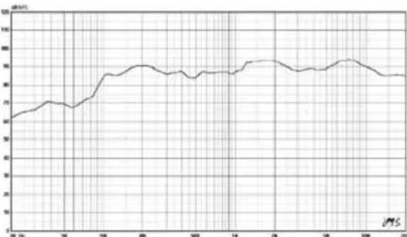 VISION SP1300W - ACCESORIOS INCLUDES - 2