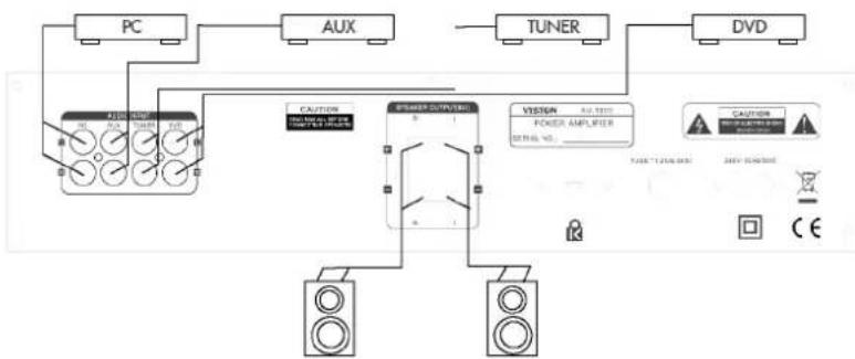 VISION AV1301 - INSTRUCTIONS D'UTILISATION - 1