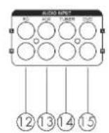 VISION AV1301 - L'EMBALLAGE - 2