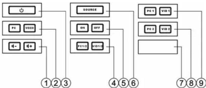 VISION TC2CTL1 - MODULAR BUTTONS INCLUDED - 1