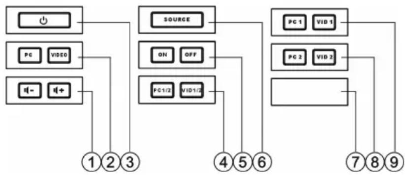 VISION TC2CTL1 - MODUŁY PRZYCISKÓW W ZESTAWIE - 1