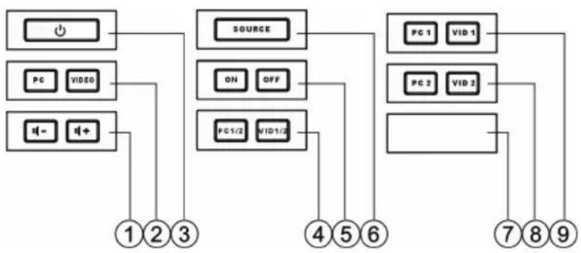 VISION TC2CTL1 - MODULAR BUTTONS INCLUDED - 1