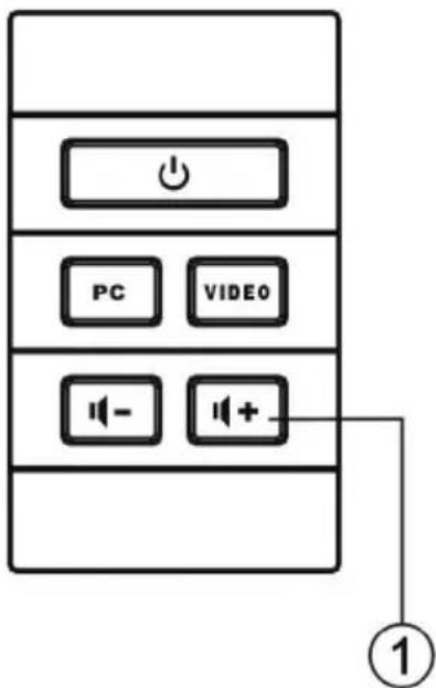 VISION TC2CTL1 - PANNEAUX AVANT ET ARRIERE - 1