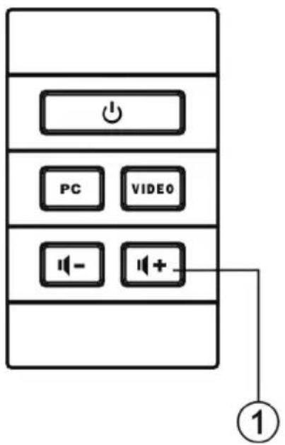 VISION TC2CTL1 - PANNELI DI COMANDO ANTERIORE E POSTERIORE - 1