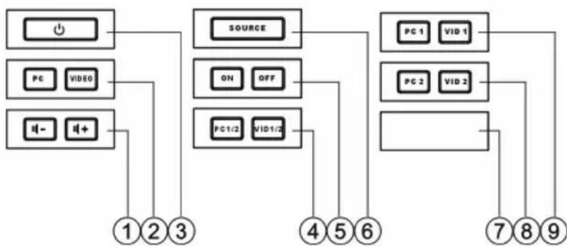 VISION TC2CTL1 - MODULAR BUTTONS INCLUDED - 1