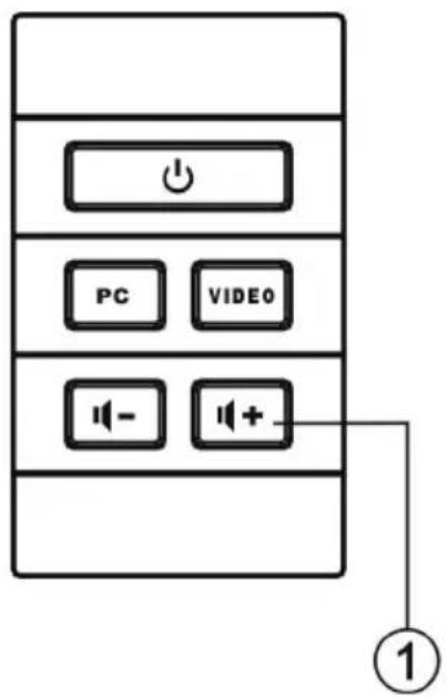 VISION TC2CTL1 - VOOR- EN ACHTERKANT BEDIENINGSPANEEL - 1