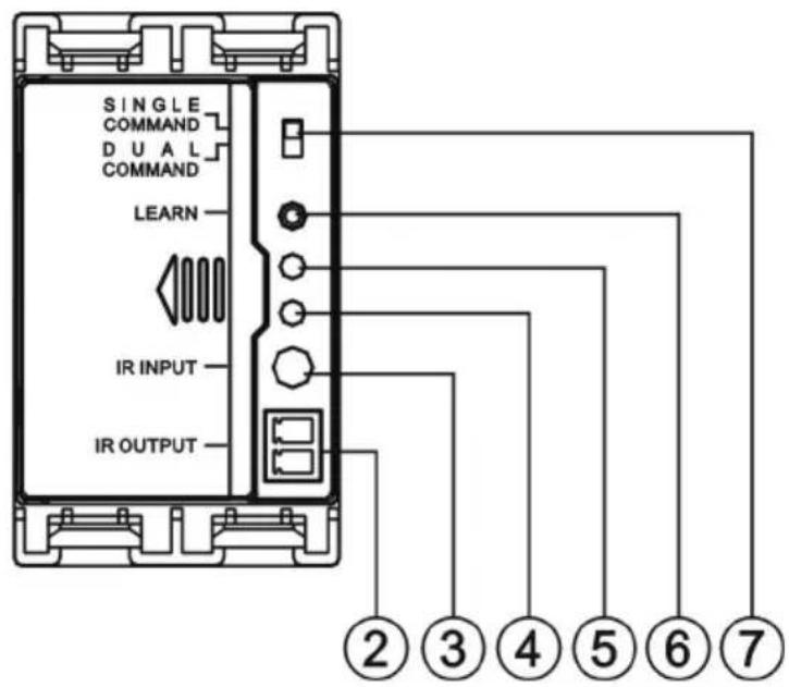VISION TC2CTL1 - VOOR- EN ACHTERKANT BEDIENINGSPANEEL - 2