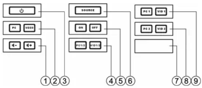 VISION TC2CTL1 - MODULAR BUTTONS INCLUDED - 1