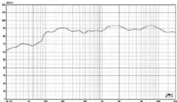 VISION SP1300B - BIJGESLOTEN ACCESSOIRES - 2