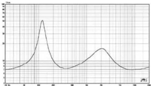VISION SP1300B - MITGELIEFERTES ZUBEHÖR - 1