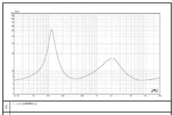 VISION SP1300B - AKCESORIA W ZESTAWIE - 1