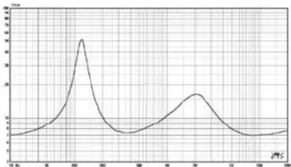 VISION SP1300B - ACCESSIONS INCLUDED - 1