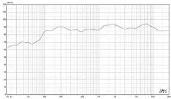 VISION CS1300 - INSTRUCCIONES DE INSTALLACION - 3