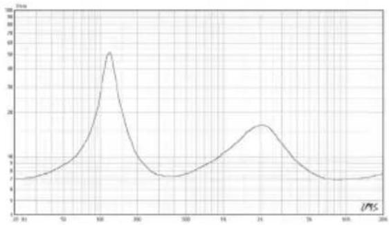 VISION CS1300 - INSTALLATION INSTRUCTIONS - 2