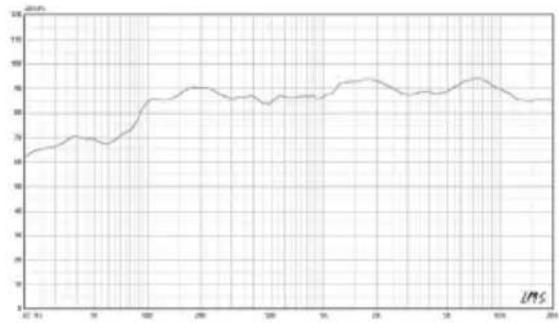 VISION CS1300 - ISTRUZIONI PER L'INSTALLAZIONE - 3