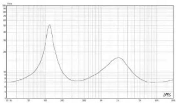 VISION CS1300 - INSTRUCCIONES DE INSTALLACION - 2