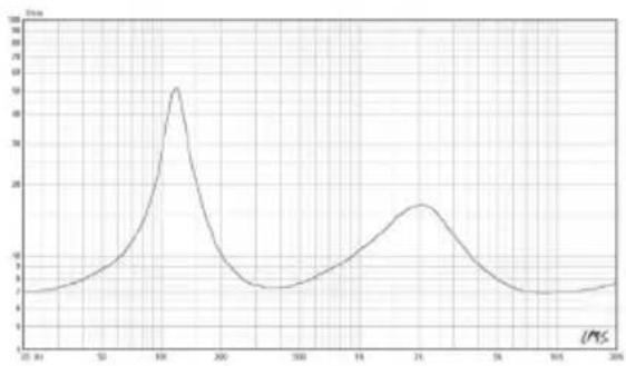 VISION CS1300 - INSTALLATIONSANLEITUNG - 2