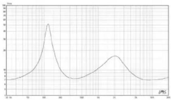 VISION CS1300 - ISTRUZIONI PER L'INSTALLAZIONE - 2