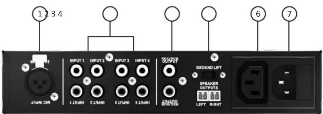 VISION AV1500 - L'EMBALLAGE - 2