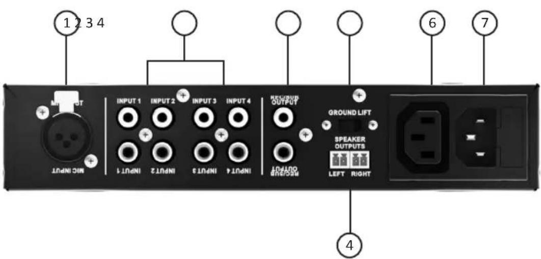 VISION AV1500 - EMBALAGEM - 2